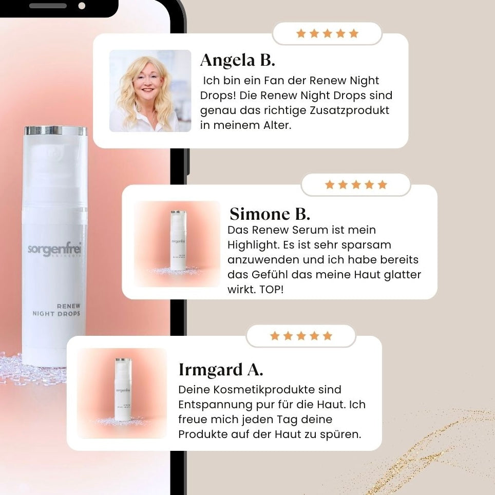 Renew Night Drops 30ml