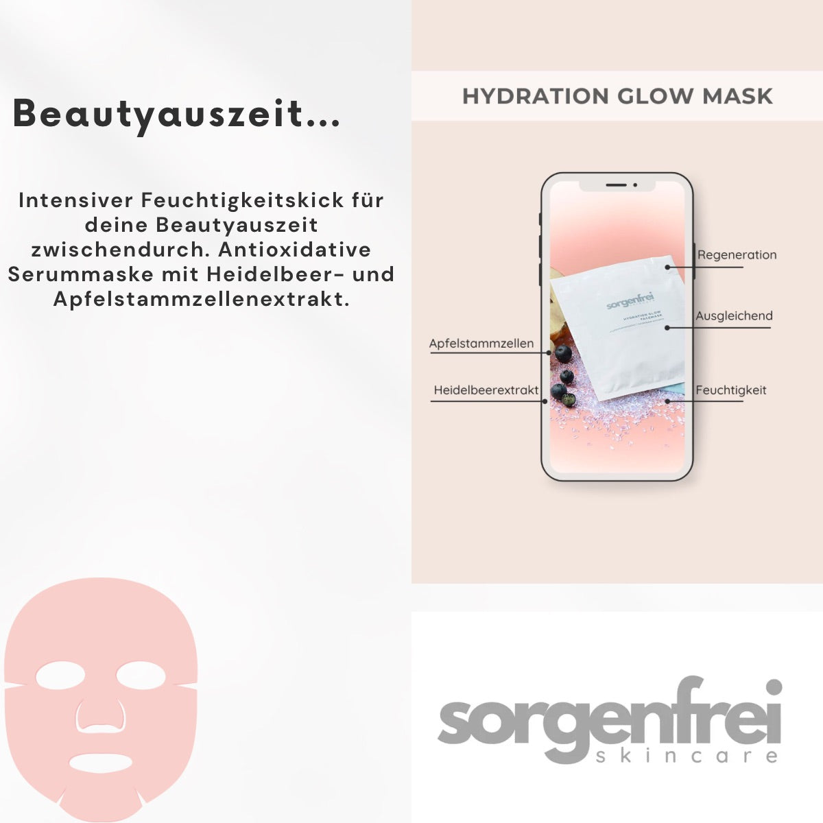 Hydration Glow Facemask